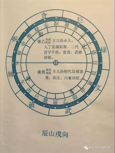 坐戌向辰九運|九運坐向風水佈局